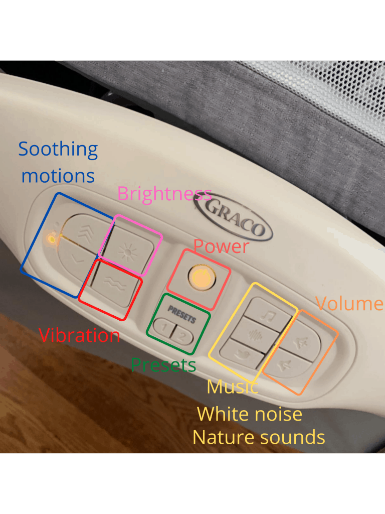 Graco Sense2Snooze Control Panel