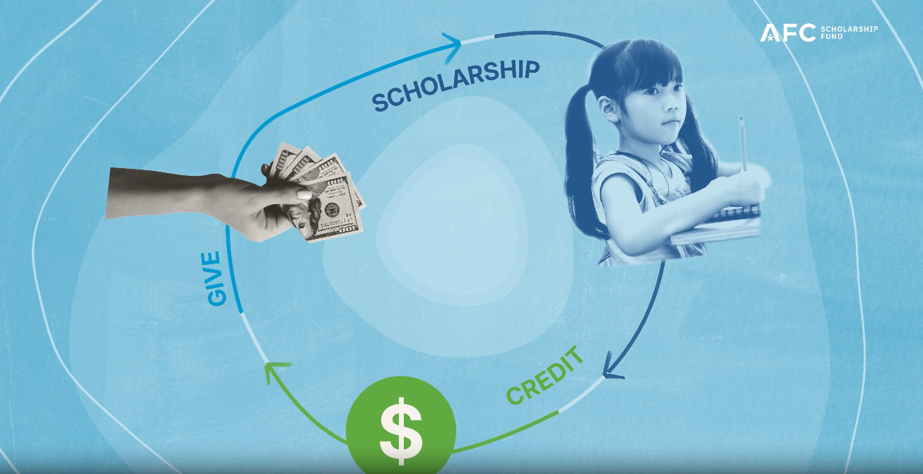 Who Qualifies: Donors